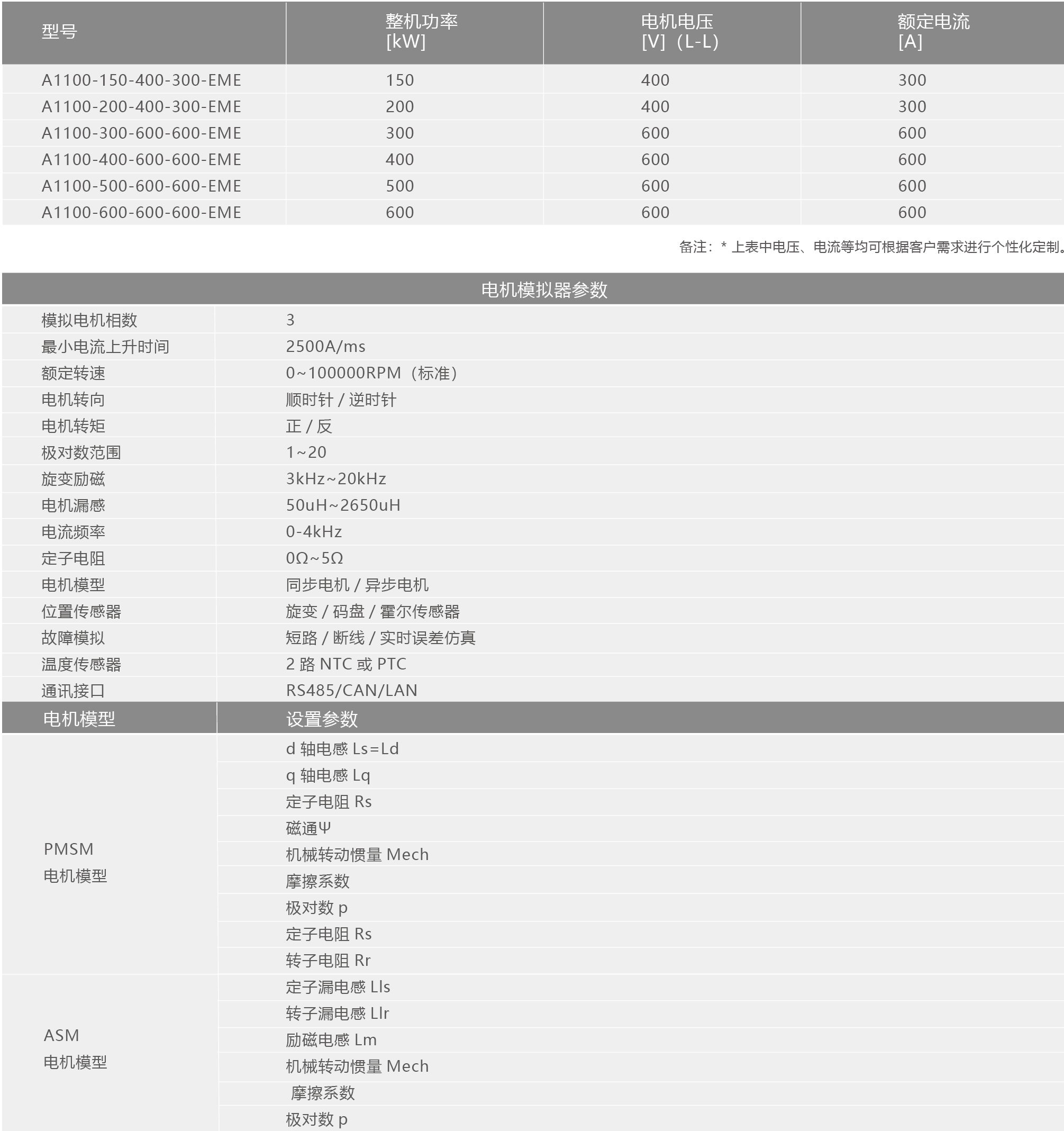 高功率單頁2022.10.28_畫板1 副本31.jpg