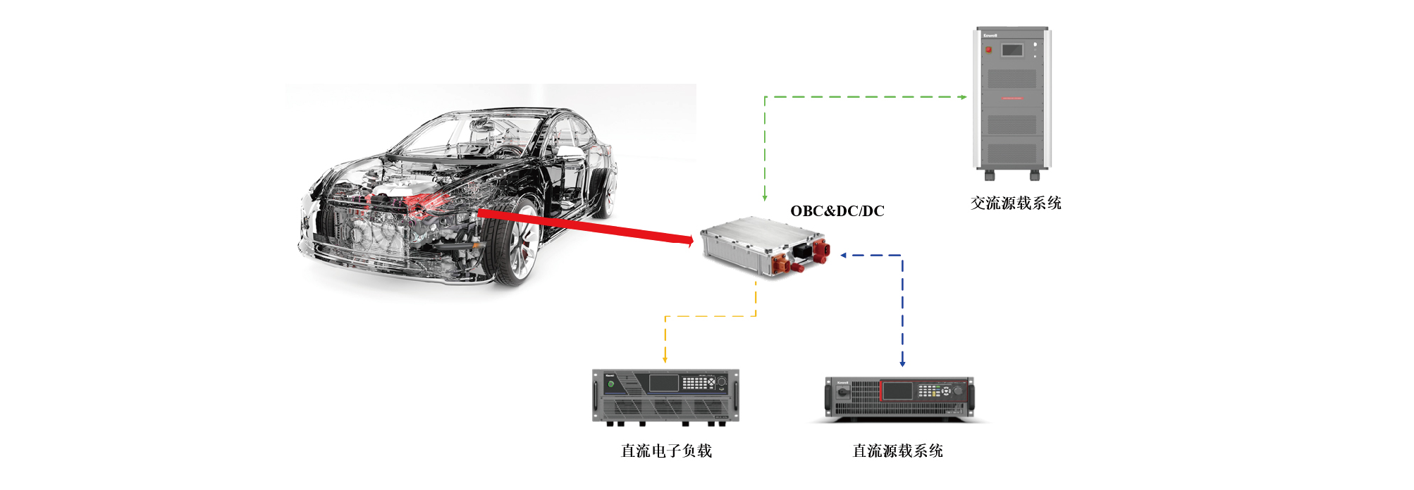 電測單頁2022_03.png 電測單頁2022_03.png