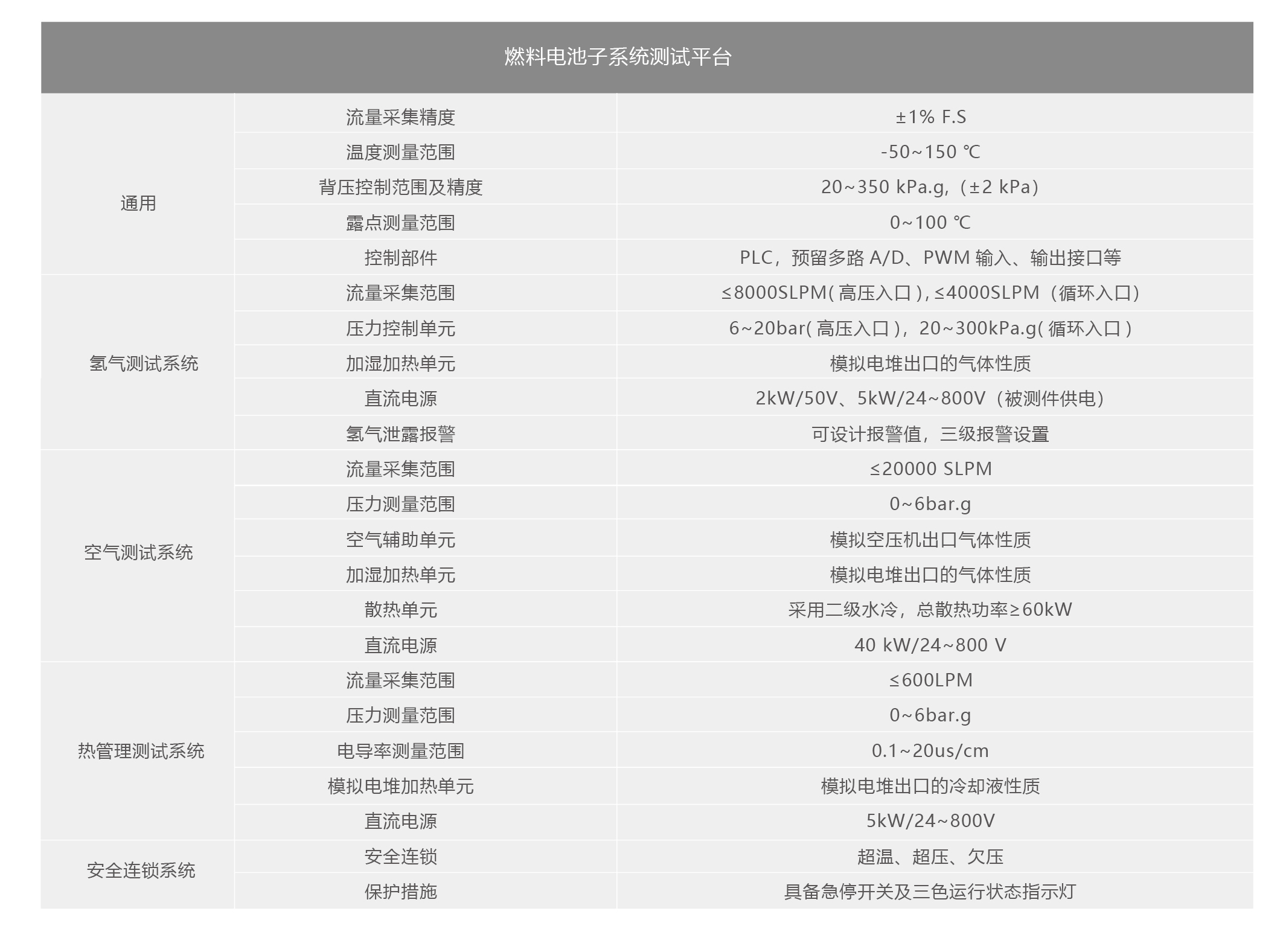 子系统.jpg