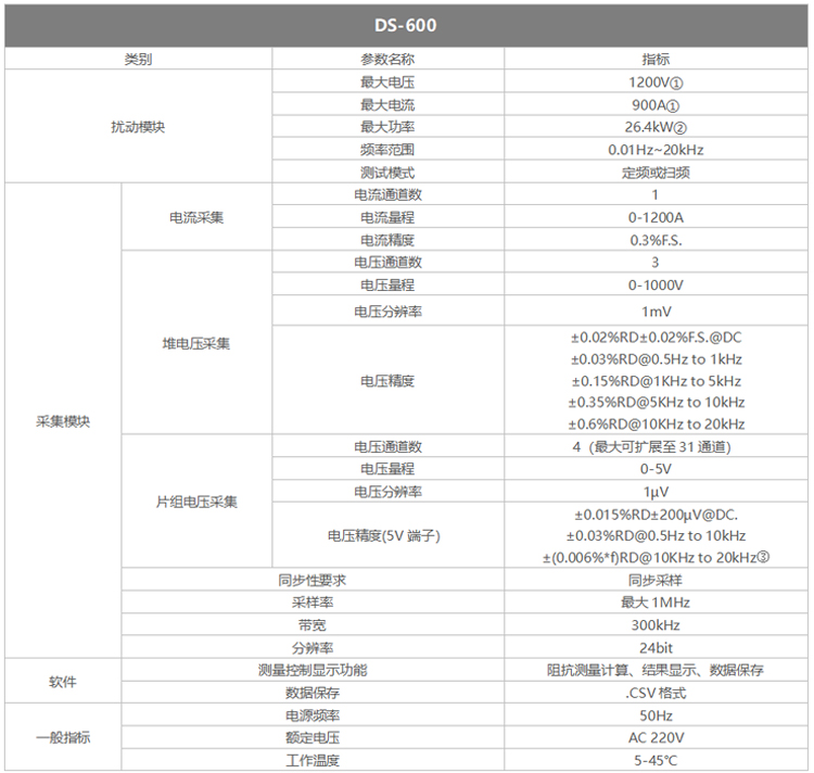 09表格.jpg