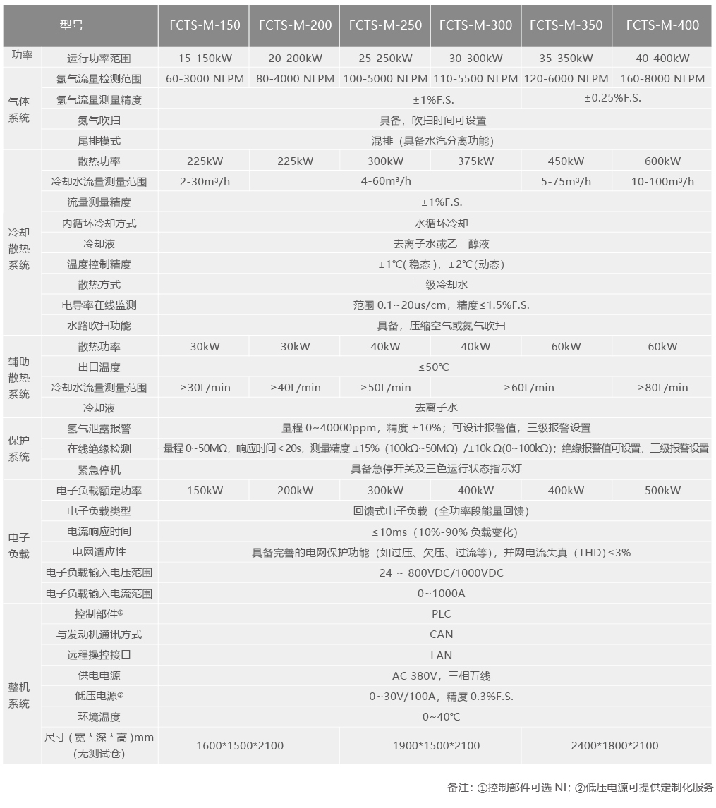 发动机.jpg